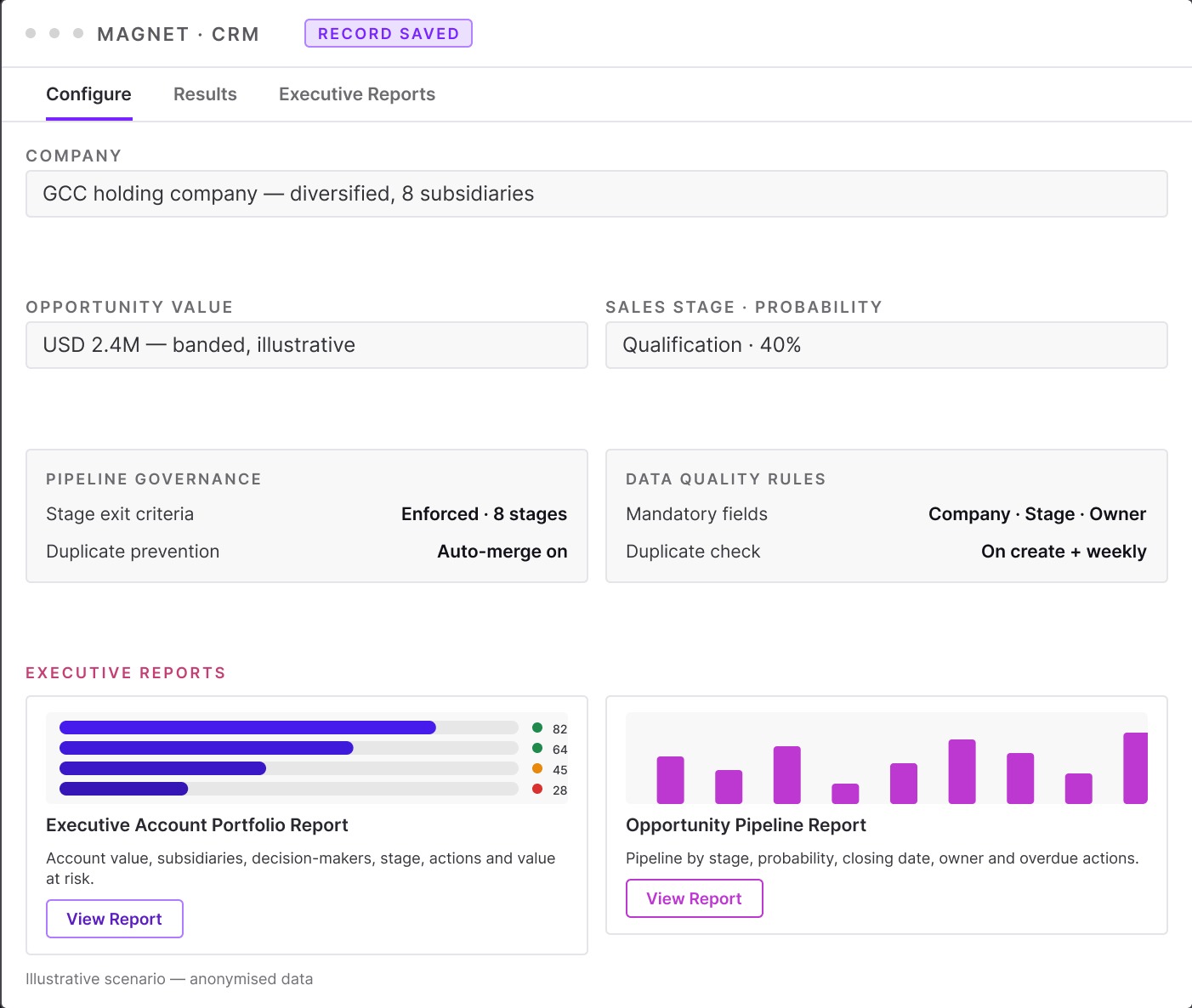 Build the account record once — product interface