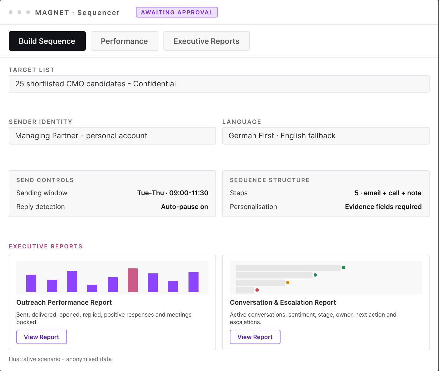 Turn verified targets into personalised conversations — product interface
